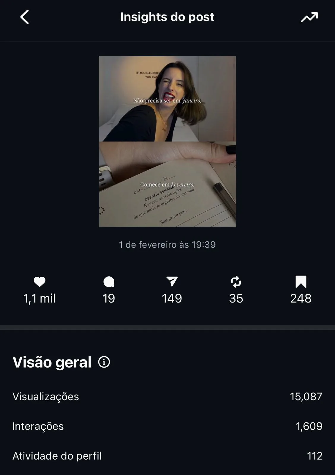 Portf&oacute;lio Malu