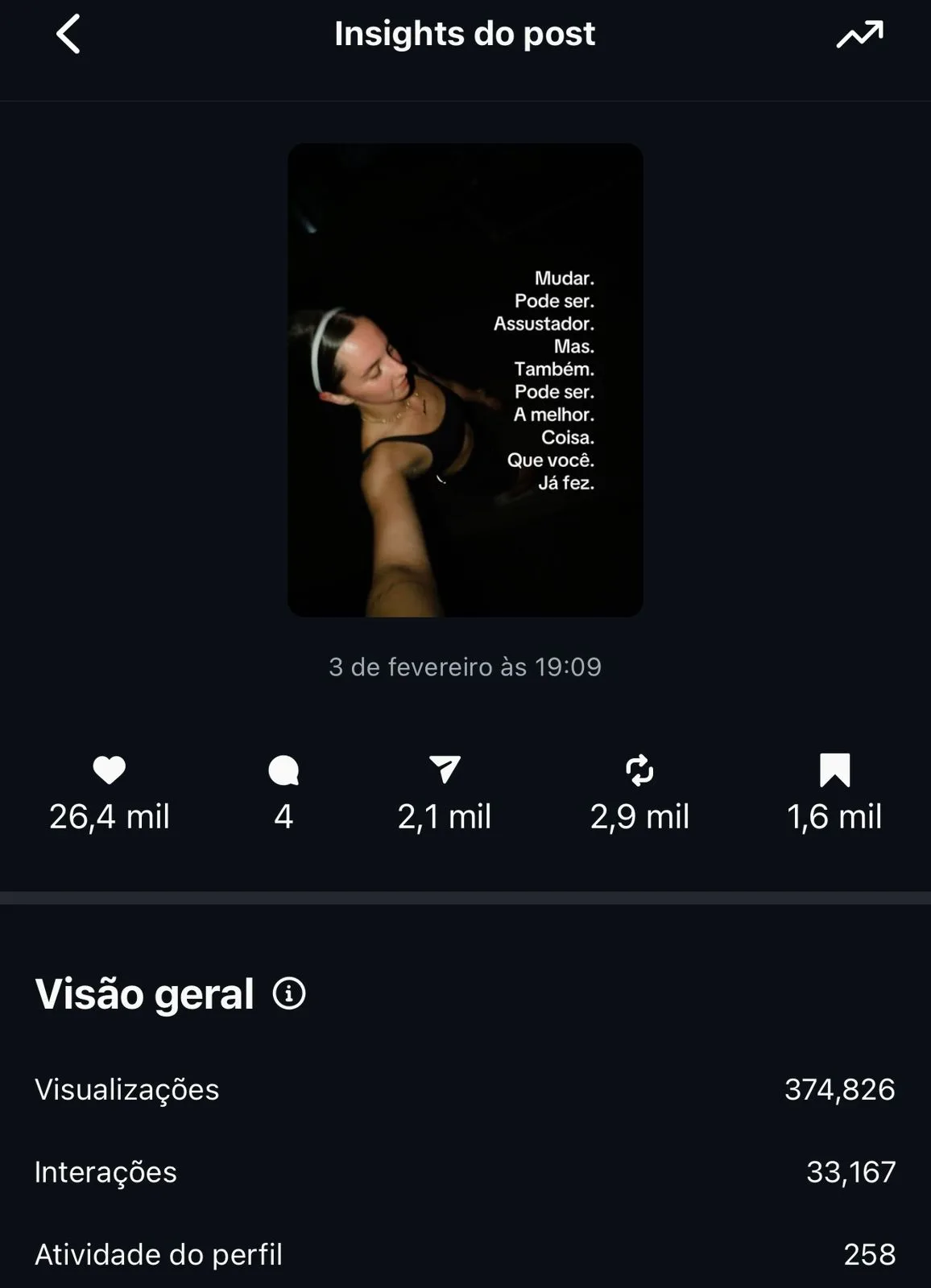 Portf&oacute;lio Malu