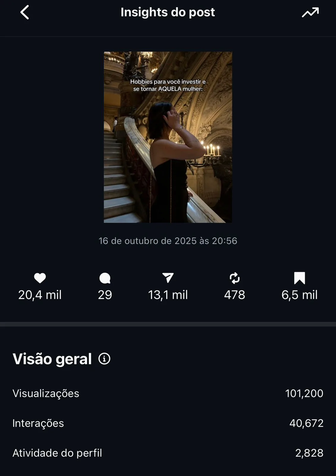 Portf&oacute;lio Malu